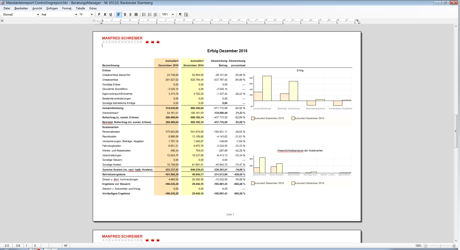Rechnungswesen fr Unternehmen - Controlling - Wirtschaftsberatung - Auswertungen - Controllingreport1