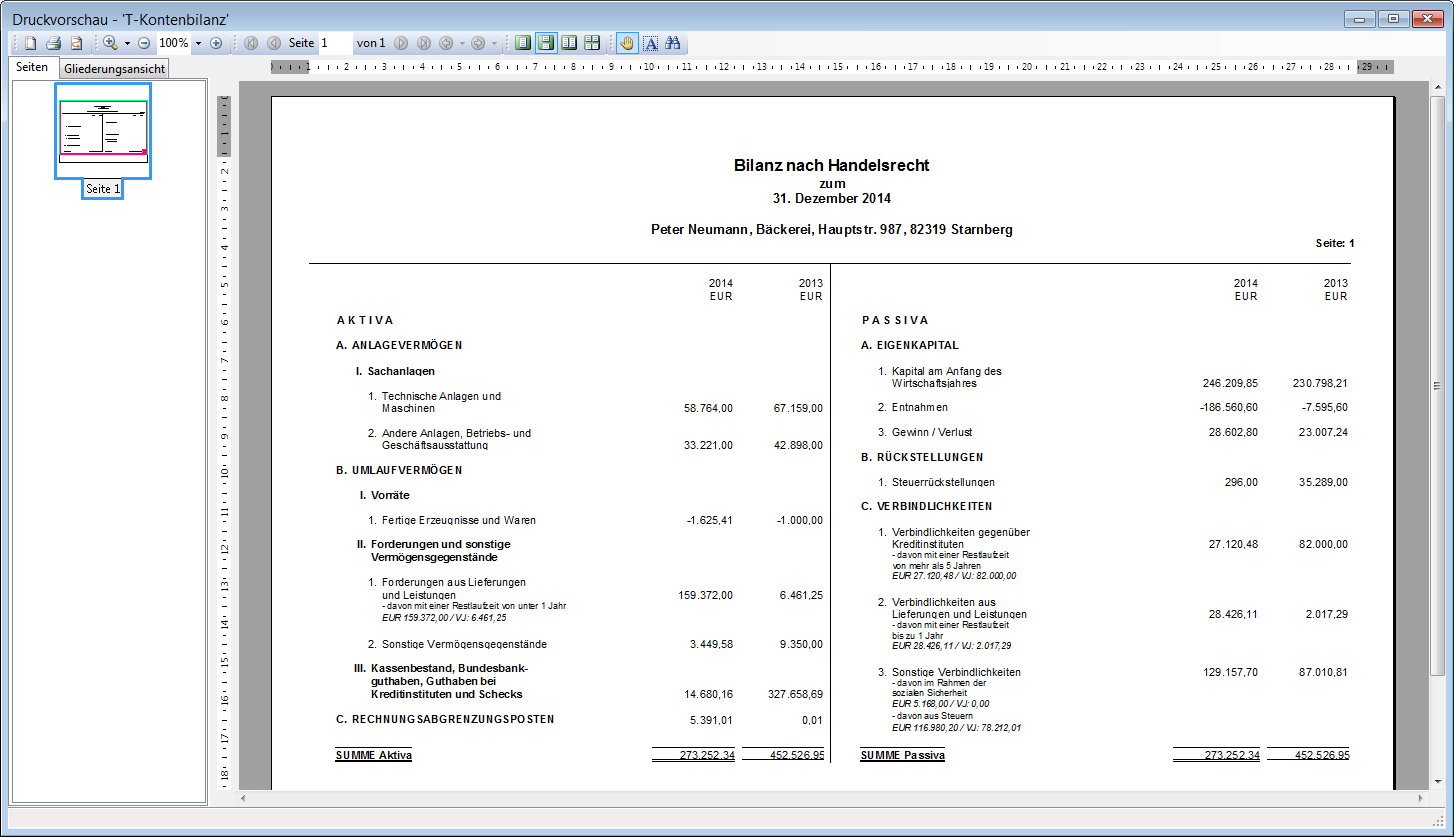 Rechnungswesen - Jahresabschluss - Auswertungen - T-Konten
