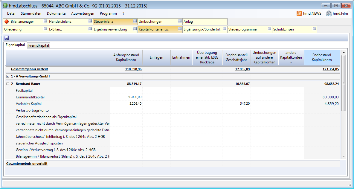 Rechnungswesen f�r Unternehmen - Rechnungswesen - Jahresabschluss - Kapitalkontenentwicklung - Anzeige - Fremdkapital