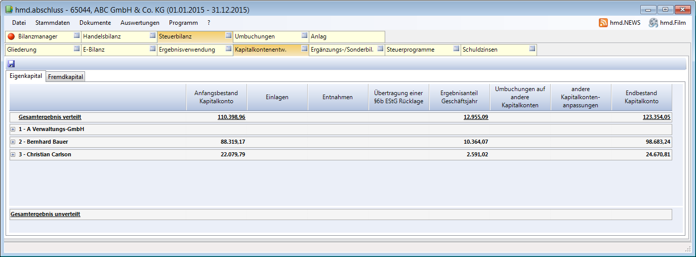 Rechnungswesen f�r Unternehmen - Rechnungswesen - Jahresabschluss - Sonderbilanz - Erg�nzungsbilanz - Kapitalkontenentwicklung