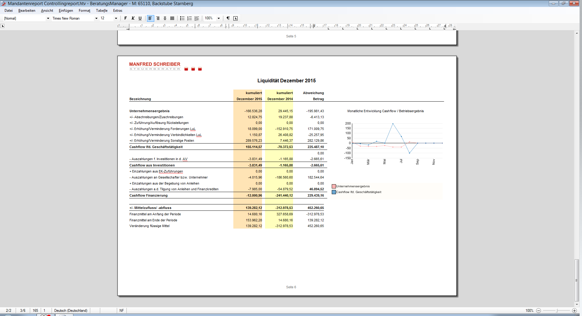 Rechnungswesen für Unternehmen - Controlling - Wirtschaftsberatung - Auswertungen - Controllingreport2